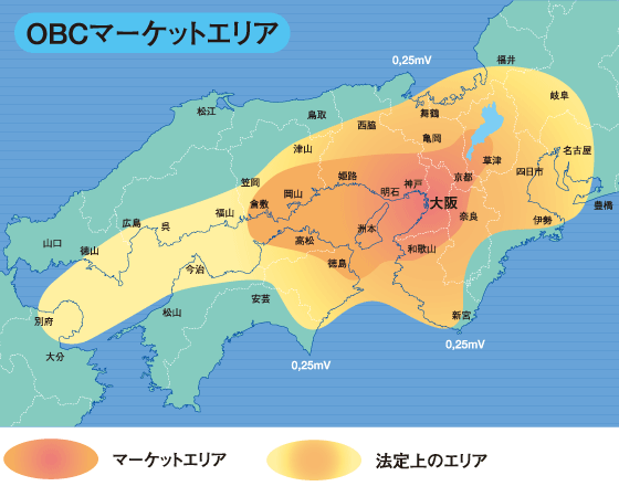ラジオ放送の放送エリア
